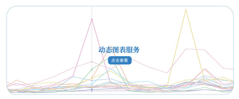  “数图表”一体化系统公开使用